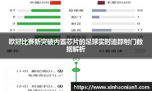 欧冠比赛新突破内置芯片的足球实时追踪射门数据解析